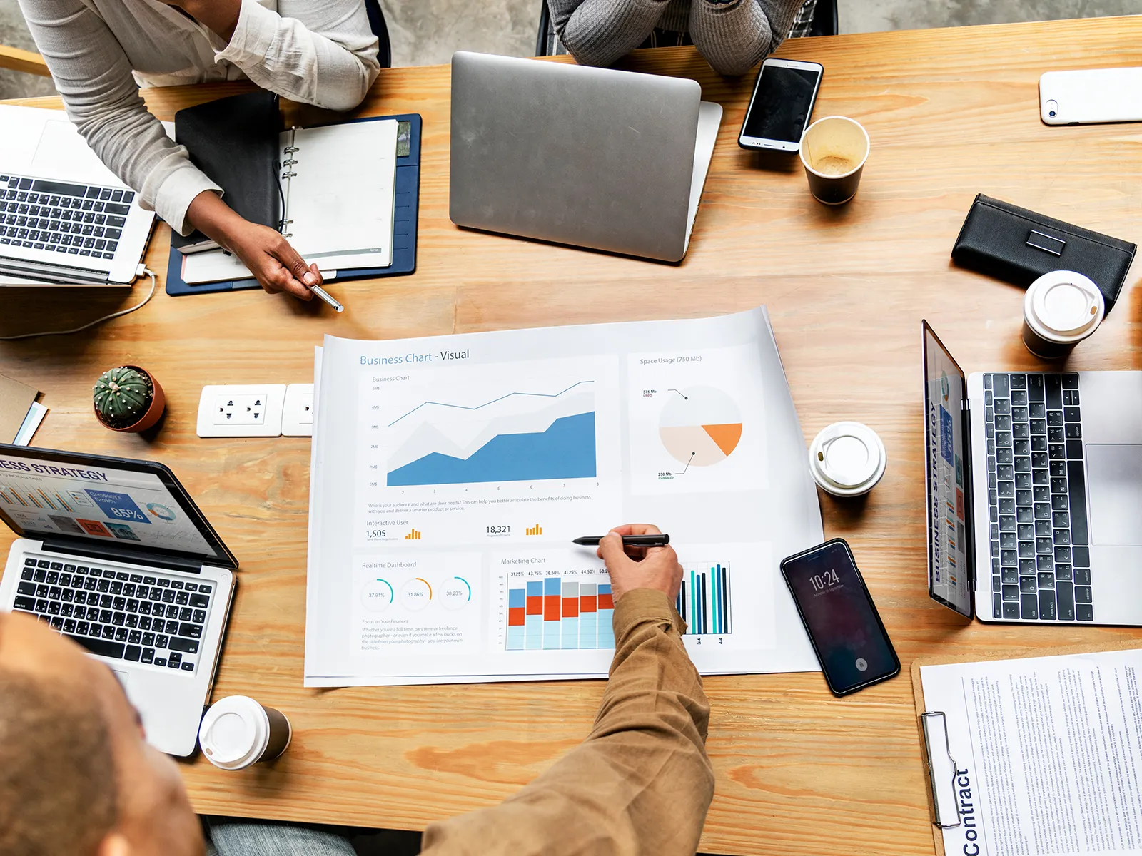 İçerik Pazarlamasının Gücü